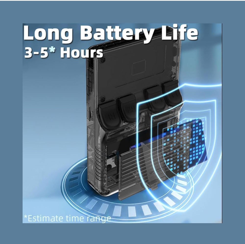 جهاز ألعاب محمول ديجي كور R36S – شاشة 3.5” – أكثر من 15000 لعبة – نظام لينكس – بطاقة 64GB – أسود شفاف_thumbnail_2